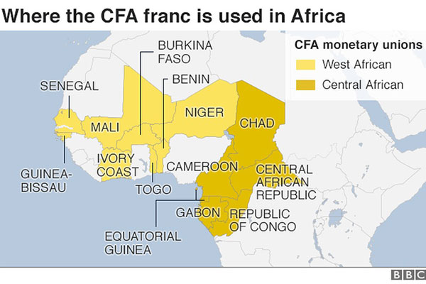 Map of countries that use the African CFA