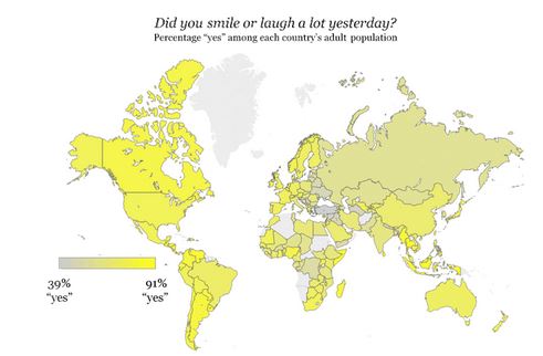 How often do you smile and laugh?