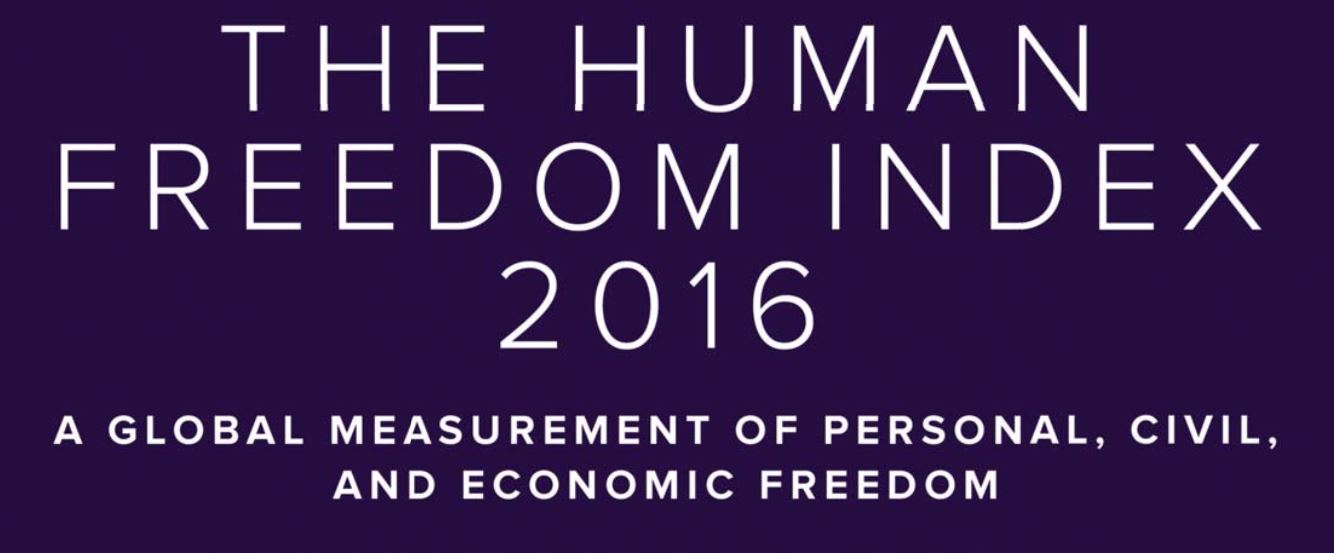 Human Freedom Index 2016 logo